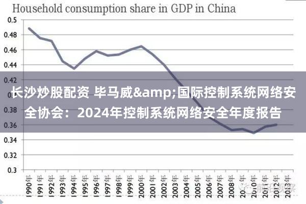 长沙炒股配资 毕马威&国际控制系统网络安全协会：2024年控制系统网络安全年度报告
