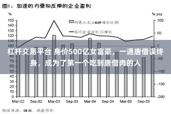 杠杆交易平台 身价500亿女富豪，一遇唐僧误终身，成为了第一个吃到唐僧肉的人
