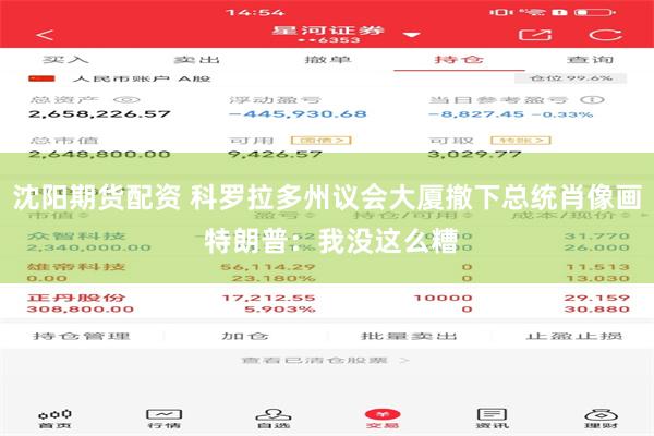 沈阳期货配资 科罗拉多州议会大厦撤下总统肖像画 特朗普：我没这么糟