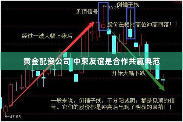 黄金配资公司 中柬友谊是合作共赢典范