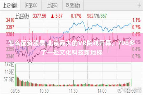 怎么配资股票 北京最大的VR院线开幕，798多了一处文化科技新地标
