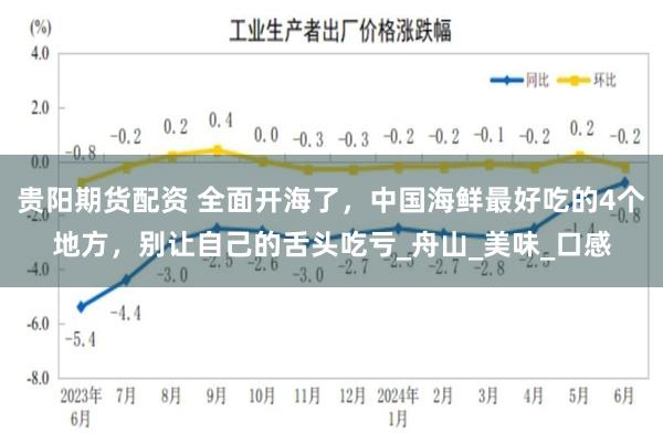 贵阳期货配资 全面开海了，中国海鲜最好吃的4个地方，别让自己的舌头吃亏_舟山_美味_口感
