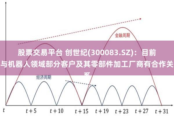 股票交易平台 创世纪(300083.SZ)：目前已与机器人领域部分客户及其零部件加工厂商有合作关系