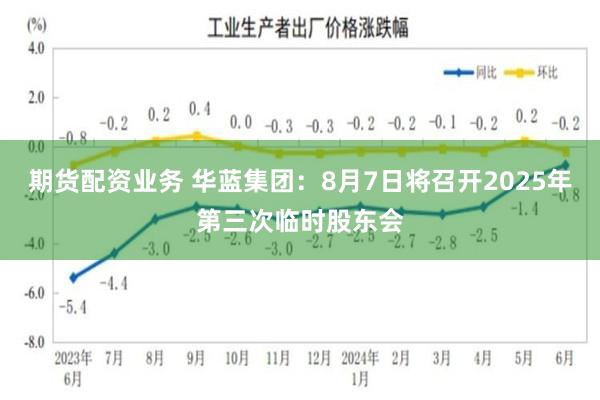 期货配资业务 华蓝集团：8月7日将召开2025年第三次临时股东会