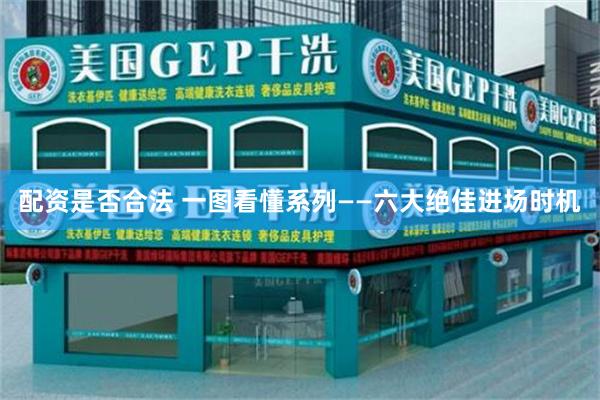 配资是否合法 一图看懂系列——六大绝佳进场时机