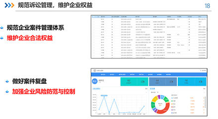 黑龍江交投 智慧協(xié)同打造數(shù)字化企業(yè)資產(chǎn)管理運(yùn)營中臺(tái)